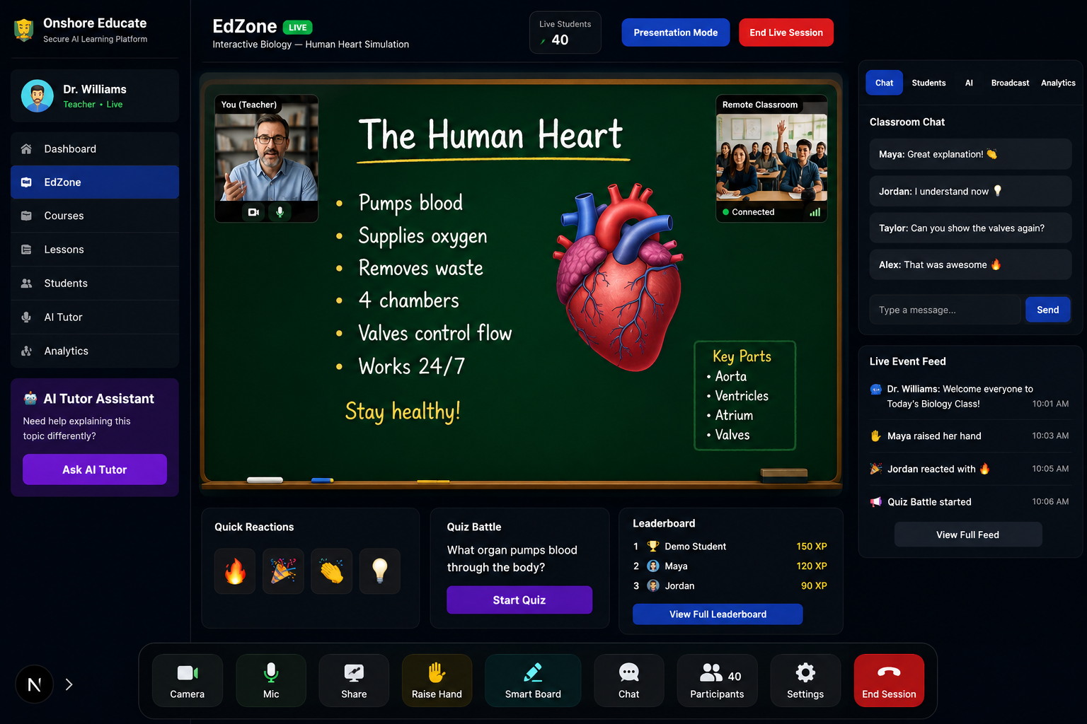 Onshore Educate EdZone Interactive Classroom