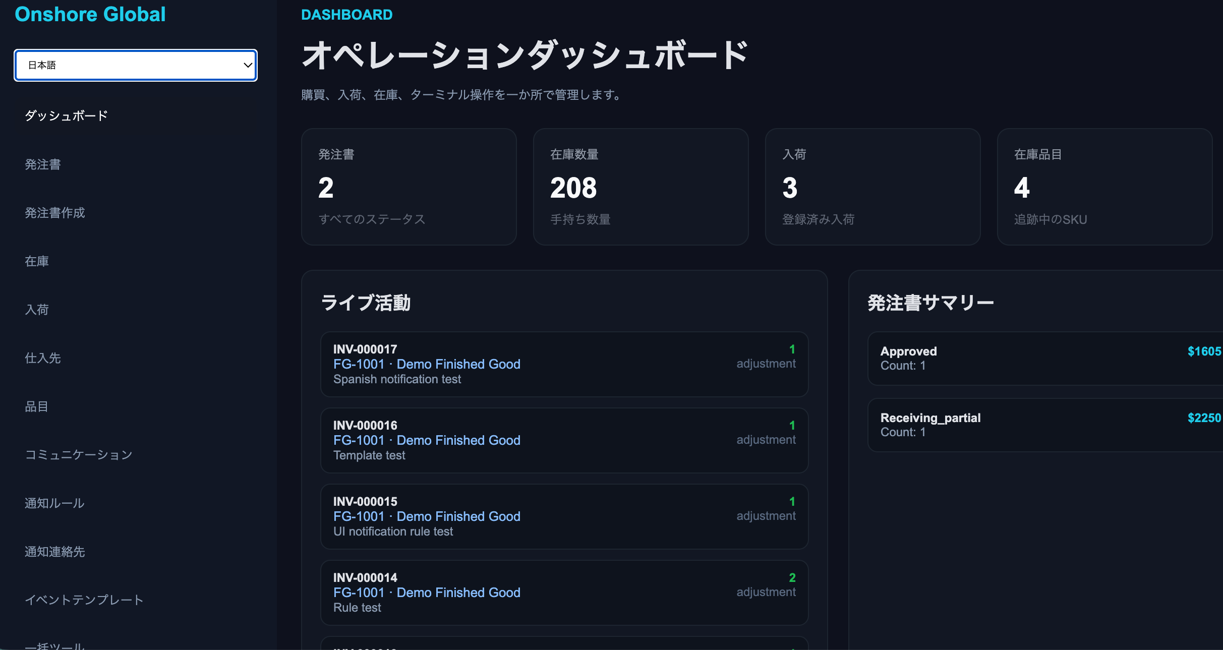 Japanese Operations Dashboard