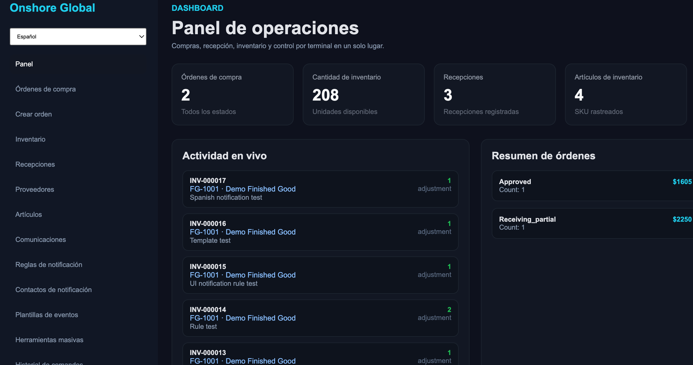 Spanish Operations Dashboard